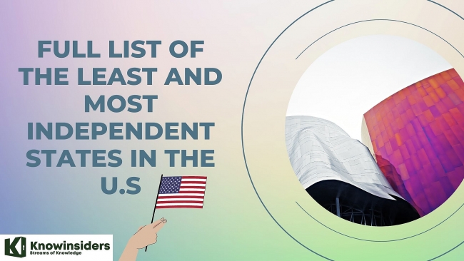 full list of the least and most independent states in the us