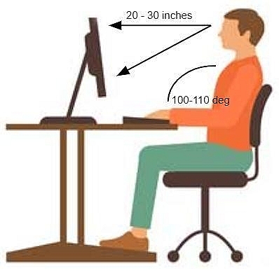 How to sit properly in front of the computer