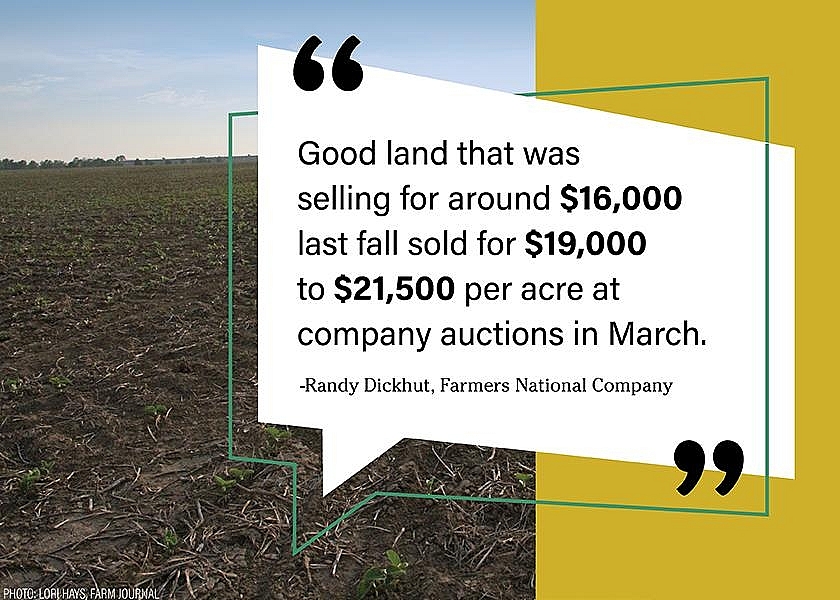 US Farmland Prices To Soar: 10 Biggest Farmland Owners and Cheapest Places to Buy
