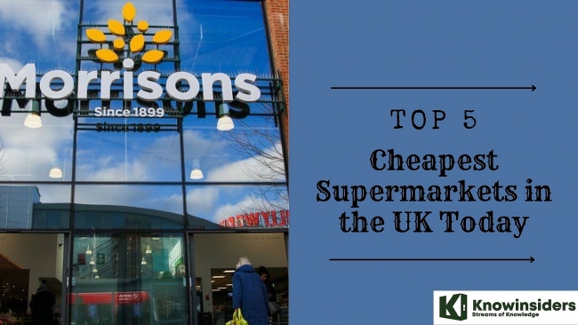 5 Cheapest Supermarkets in the UK for Saving