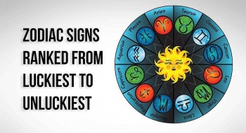 Bad Luck of 12 Zodiac Signs in 2023 - Astrology Forcast and Advice