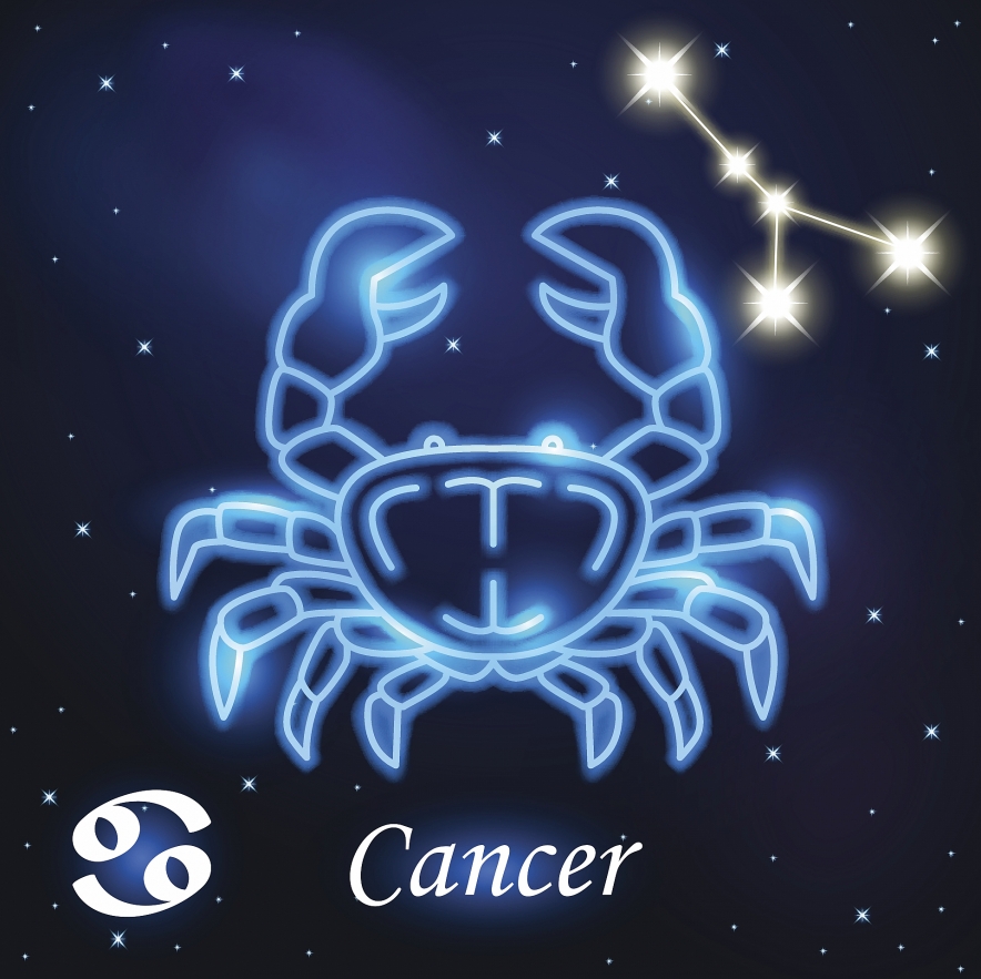 Weekly Horoscope September 5 to 11, 2022: Astrology Forecast for 12 Zodiac Signs