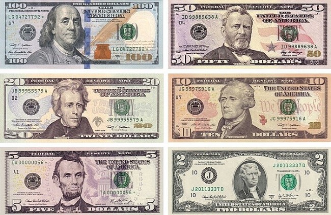 who are on american money banknotes and coins