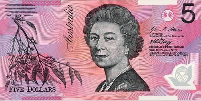 Who Are On Australian Banknotes and Coins