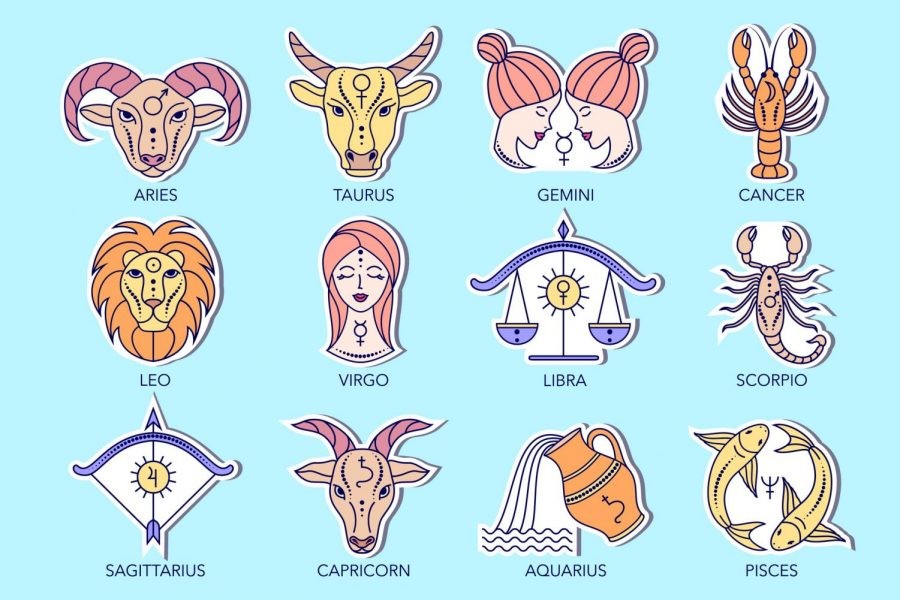 Weekly Horoscope of 12 Zodiac Signs from 19 to 25 September, 2022