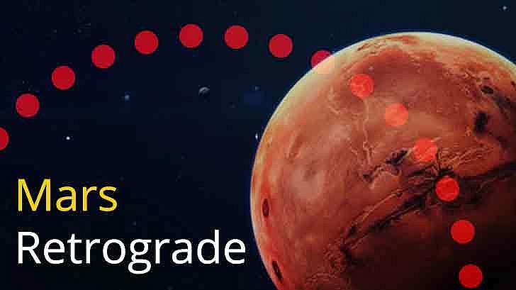 5 Retrograde Planets in October 2022: Alarm for 12 Zodiac Signs