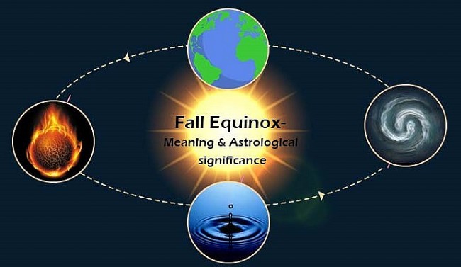 The Hell Gate of 3 Zodiac Signs in Autumn Equinox
