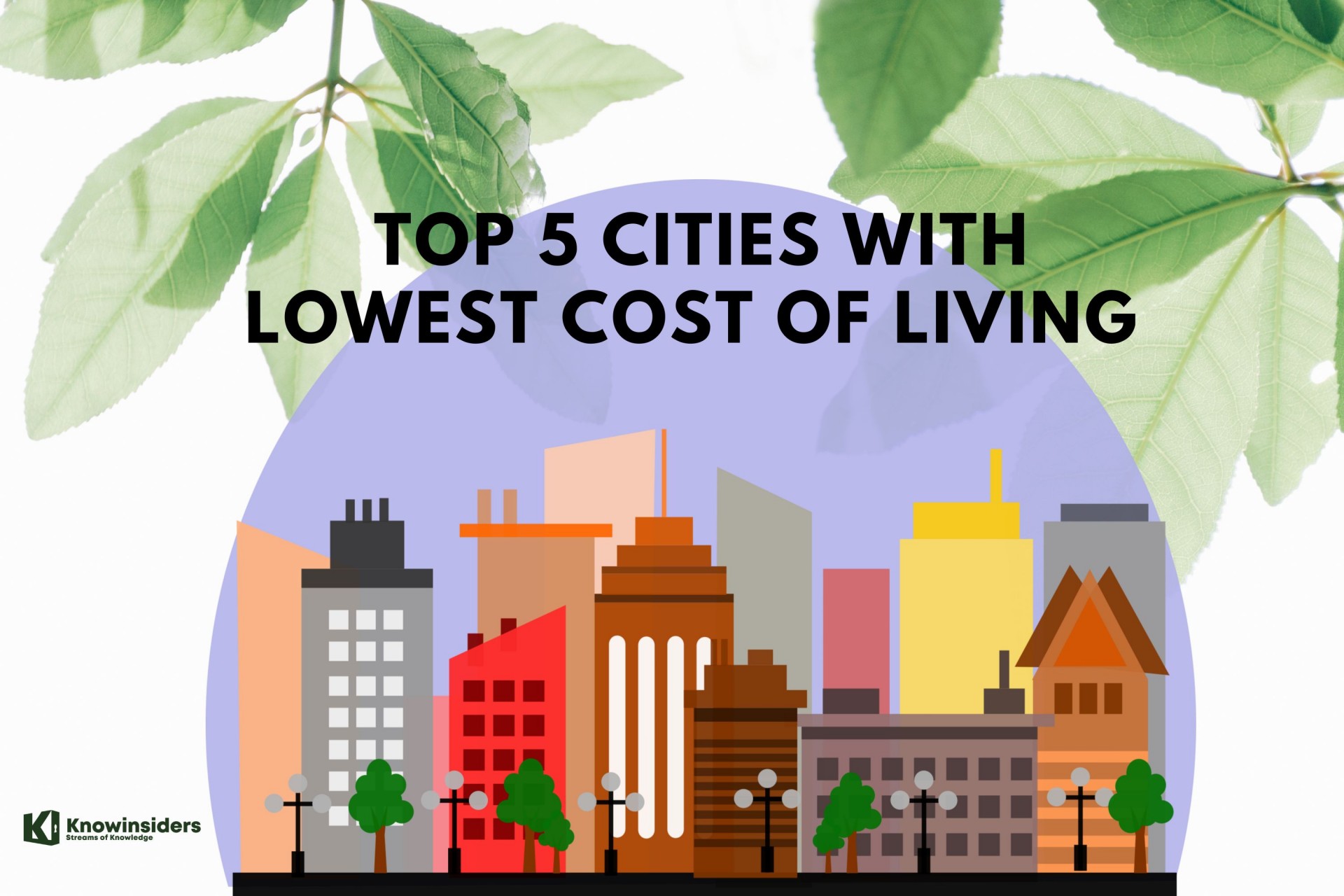 Top 5 Cities In The World With Lowest Cost Of Living