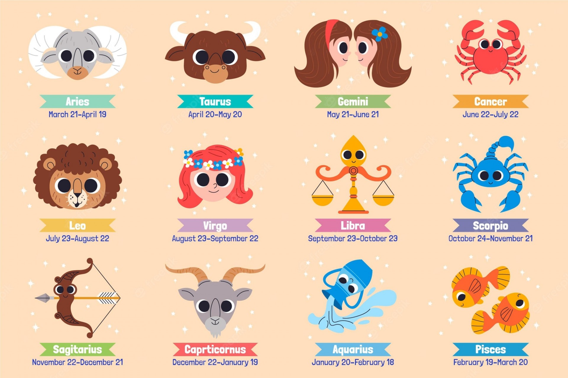 The Weaknesses of Each Zodiac Sign That You May Not Realize