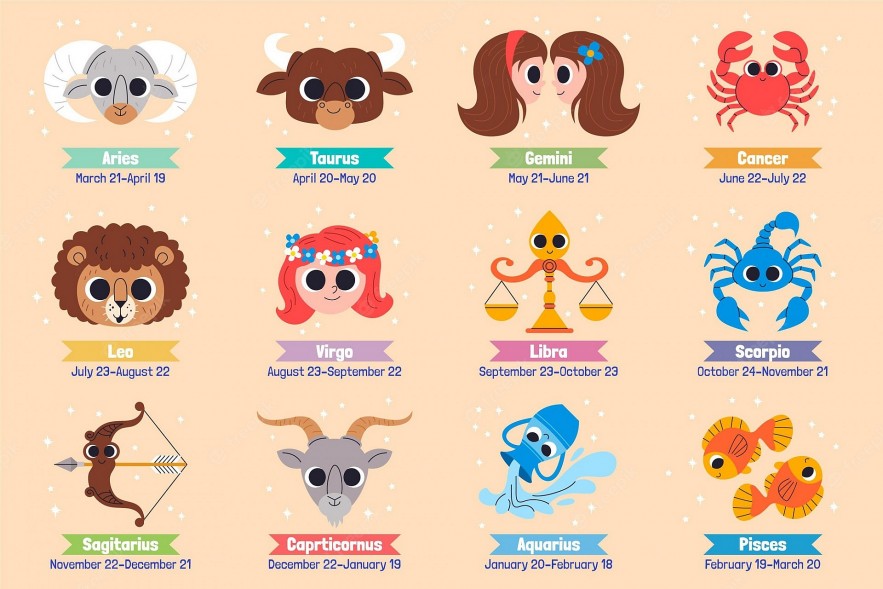 The Worst and Weaknesses of 12 Zodiac Signs | KnowInsiders