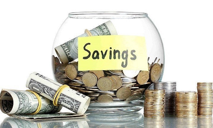 Top best Savings-Account in the US Banks