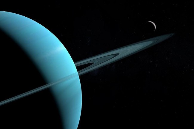 Daily Horoscope October 31, 2022 of 12 Zodiac Signs: Ambitious Uranus