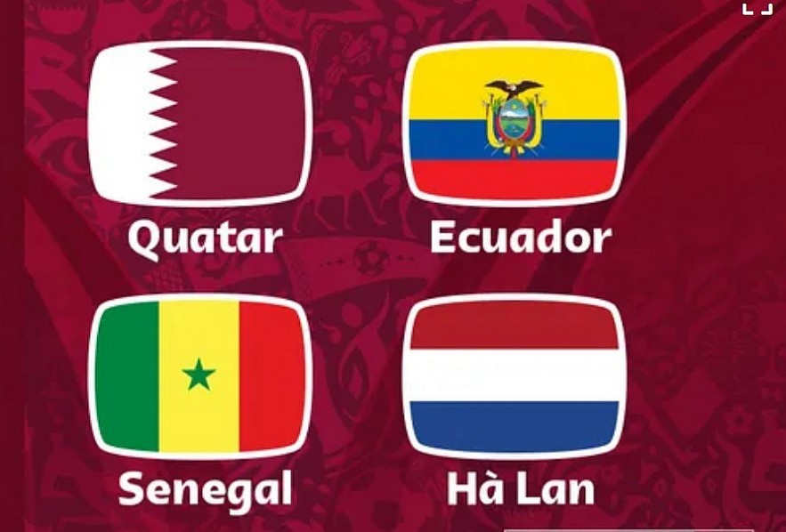 Preview of A Group World Cup 2022