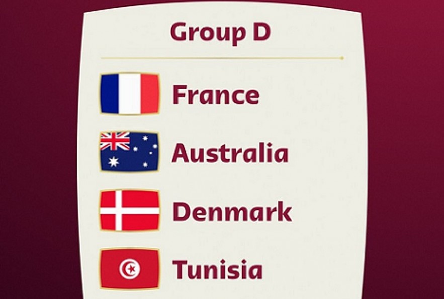 World Cup Schedule - Group D Prediction