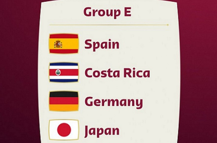 World Cup Schedule - Group E Prediction