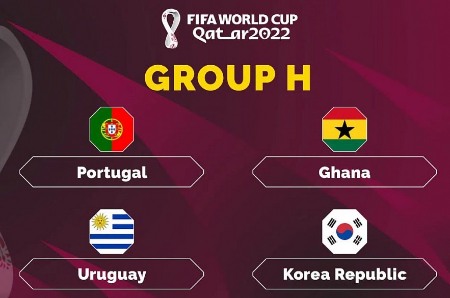 World Cup 2022 Schedule - Group H Prediction