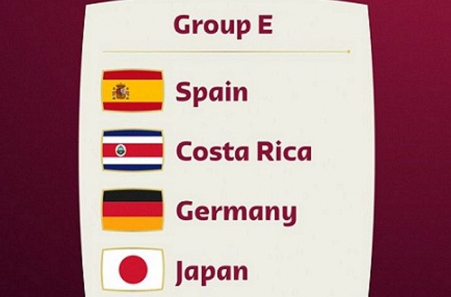 World Cup 2022 Schedule - Group E Prediction: Who is Death?