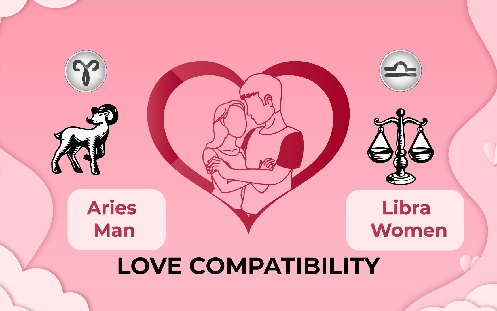 Top 3 Most Compatible Zodiac Pairs in 2023 | KnowInsiders