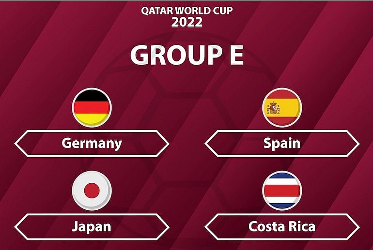 Group E World Cup 