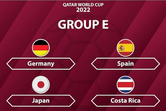 Crazy Scenario of Group E: Spain - Germany are Eliminated, Japan Takes the First Place