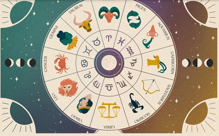 How to Change Your Fate Turn Unlucky into Lucky for 12 Zodiac Signs in