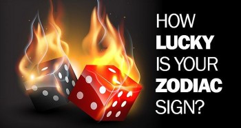 The Unexpected Luck of 12 Zodiac Signs in 2024