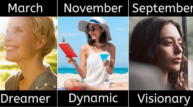 What Does the Birth Month Reveal Your Personality & Destiny, According to Astrology