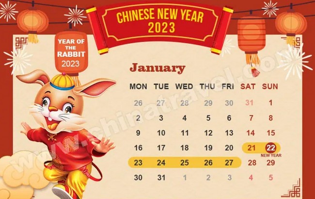 The Luck of 12 Chinese Animal Signs in January 2023, According to Feng Shui