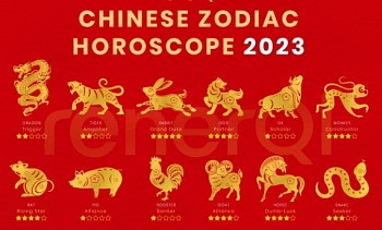 year of the rabbit 2023 horoscope of 12 chinese zodiac animal signs feng shui forecast