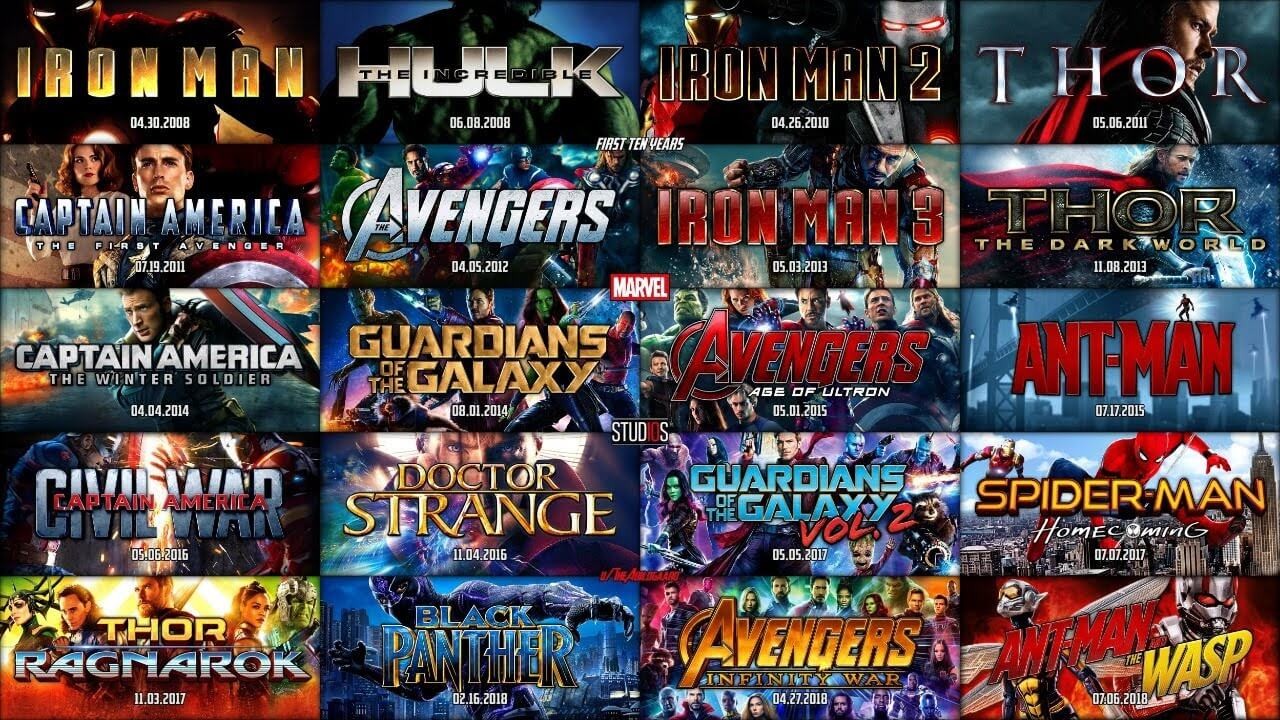 How To Watch Marvel Movies In the Correct Order and New Marvel Movies To Be Released