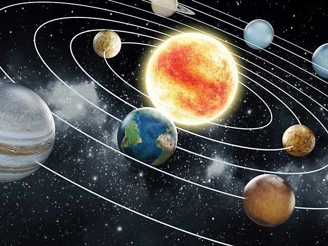 What Shape Is The Earth? Facts About The Earth's Rotation