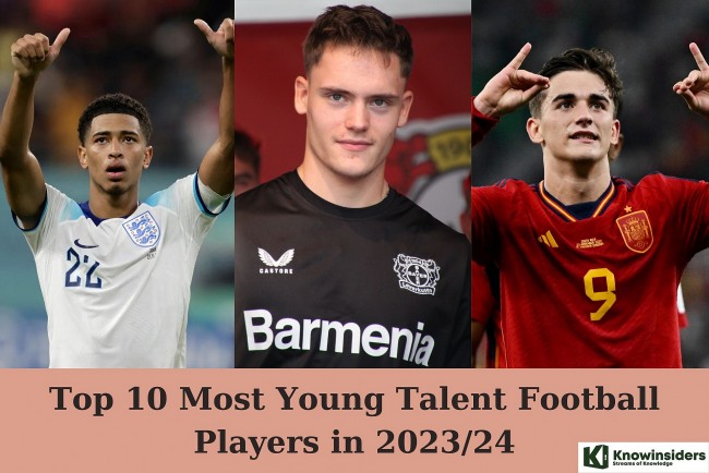 Top 10 Most Talent Young Football Players of the World in 2023-2024