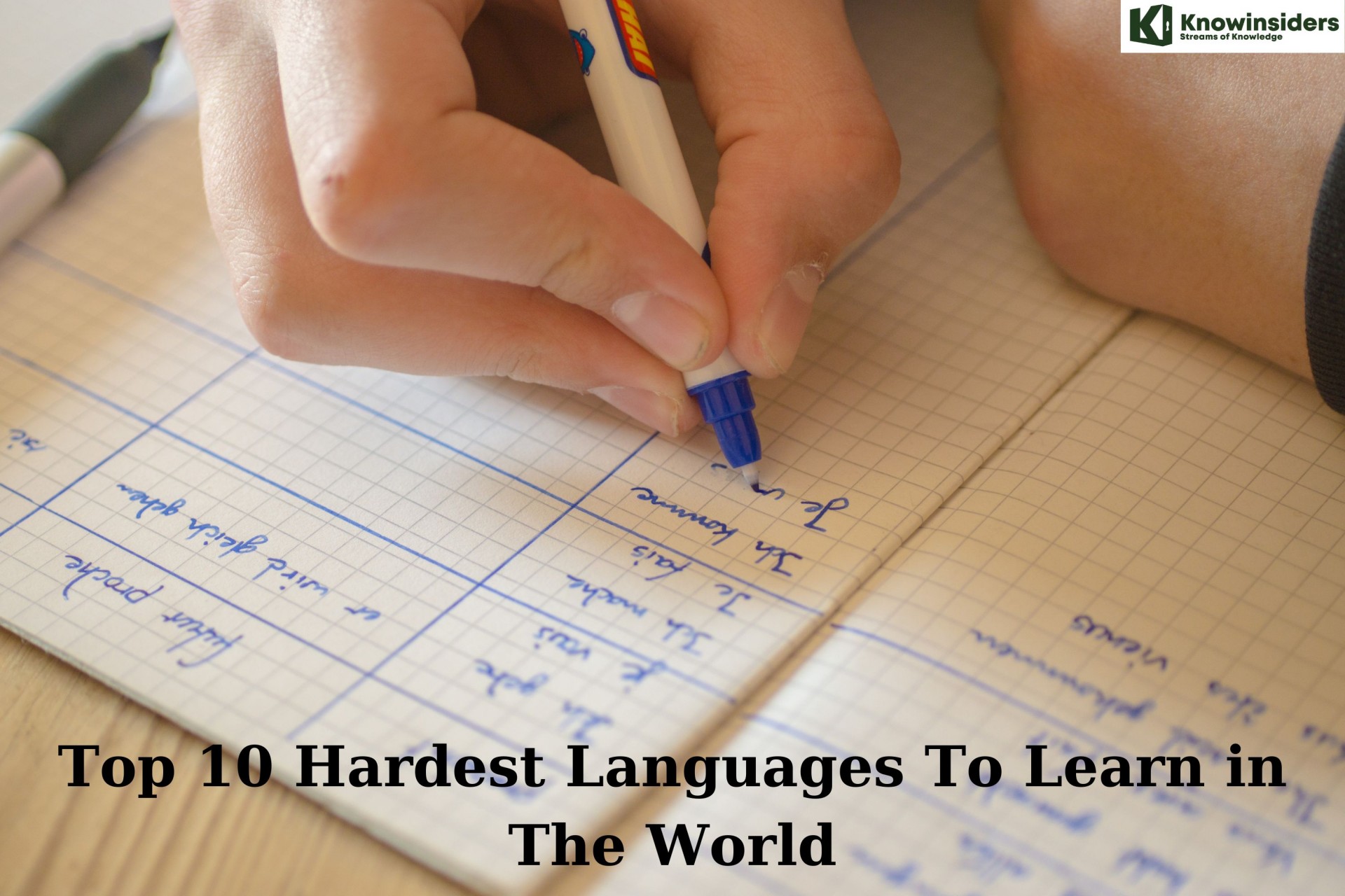 Top 10 Hardest Languages To Learn In The World | KnowInsiders