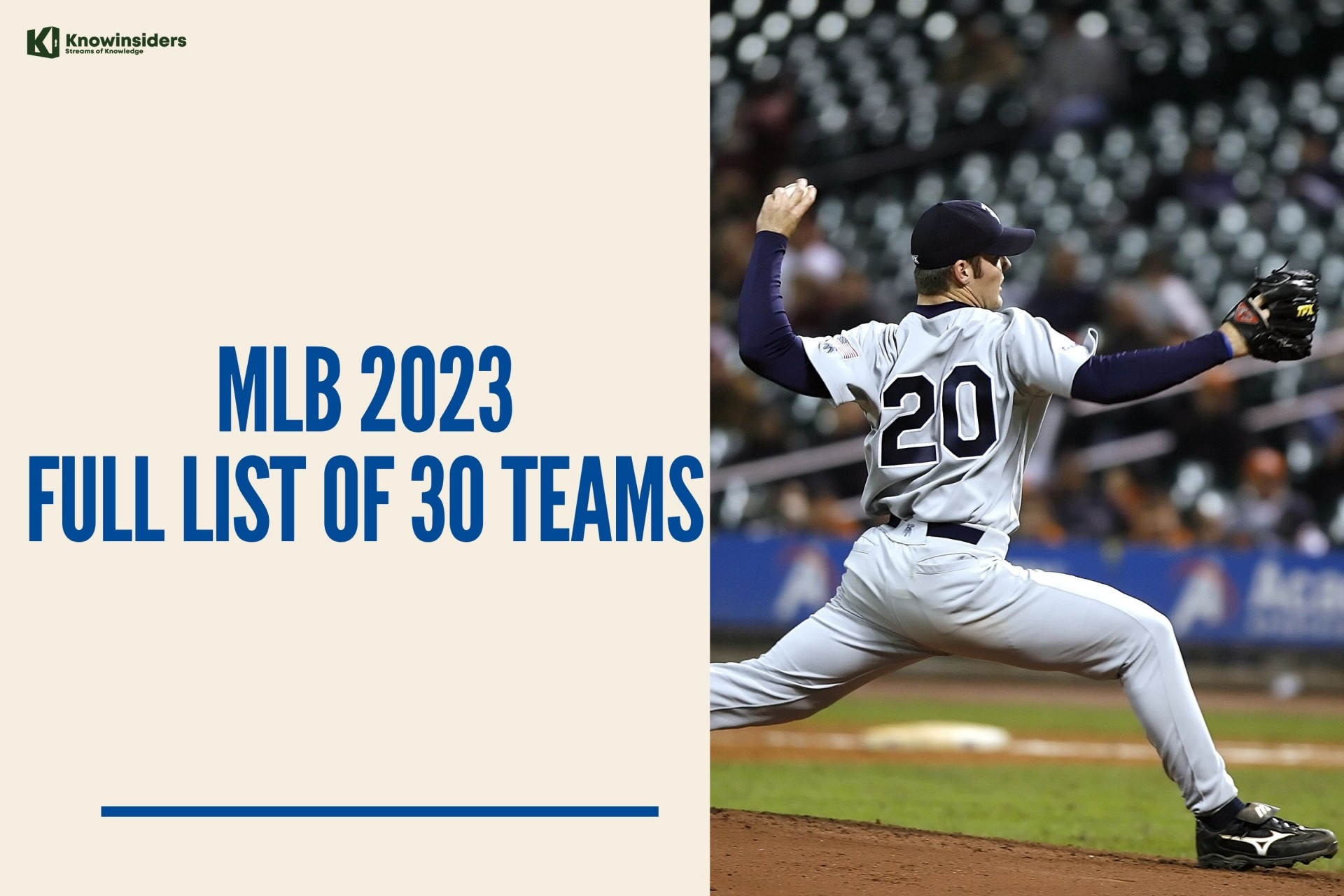 MLB 2023: List of 30 Teams, Team News, Projected Lineups and Ranking