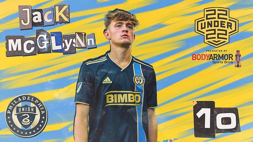 Top 10 Hottest Young MLS Players Under 25