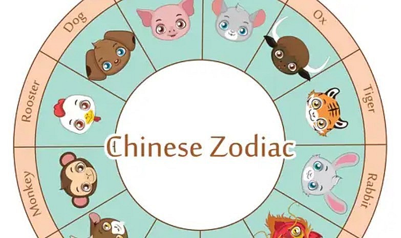 Top 4 Luckiest Zodiac Signs in 2024 By Chinese Astrological Forecast