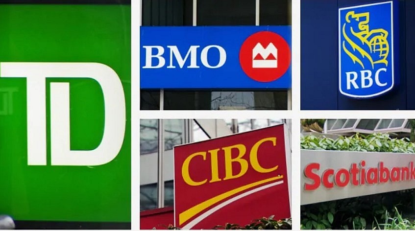 Top 6 Biggest Banks in Canada by Total Assets (2023/2024 Updated)
