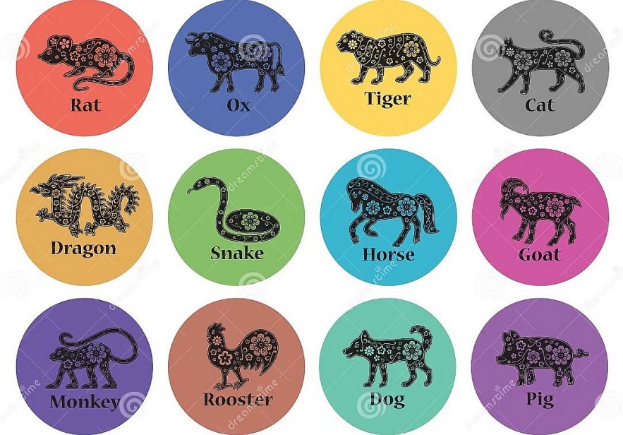 Chinese Yearly Horoscope - The Luckiest Numbers for All Zodiac Animals in 2024