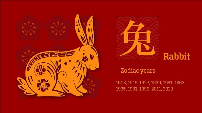 rabbit yearly chinese horoscope 2024 astrological prediction for love health career and finance