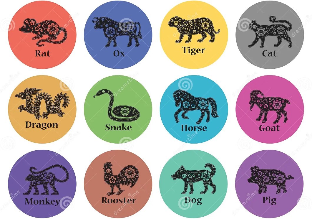 2024 Lucky and Unlucky Colors for 12 Chinese Zodiac Animal Signs