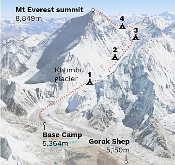 how high is everest base camp unveiling the altitude marvel