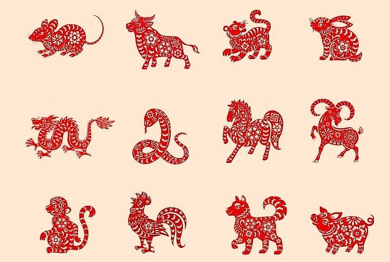 2024 Yearly Eastern Horoscope of 12 Zodiac Animal Signs