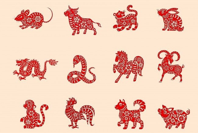 2024 Yearly Eastern Horoscope of 12 Zodiac Animal Signs - Ultimate Reading, Prediction and Advice