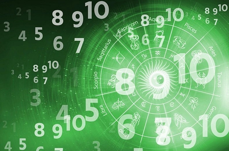 Meaning of All Destiny Numbers in Numerology