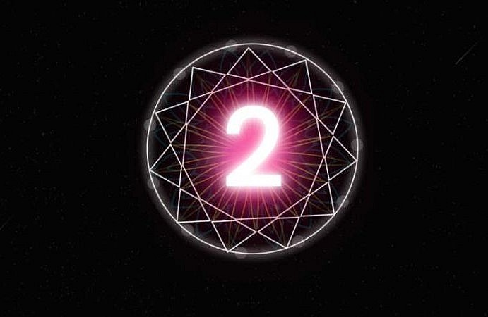 Numerology: Meaning of All Destiny Numbers for Reading Your Life