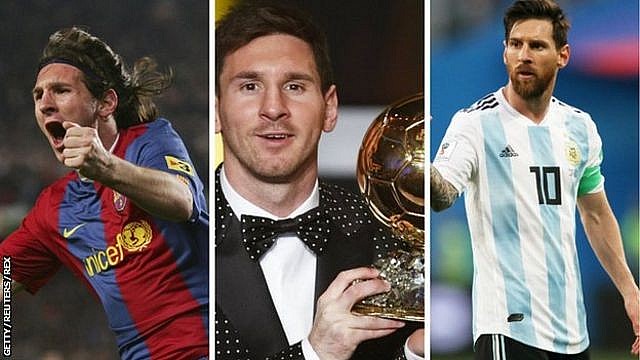 Astrological Prediction for Lionel Messi: 2024 Horoscope, Zodiac Sign, Love And Career