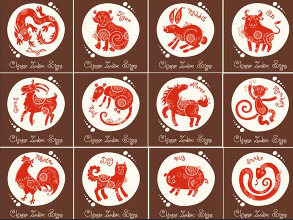 Keywords for 12 Chinese Zodiac Signs in 2024, According to Astrological Predictions