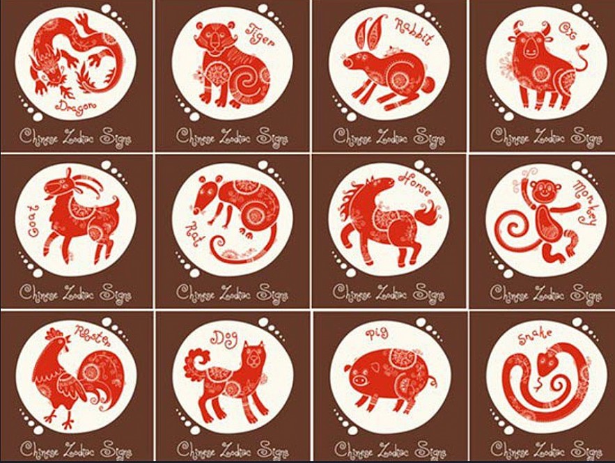 Keywords for 12 Zodiac Animal Signs in 2024
