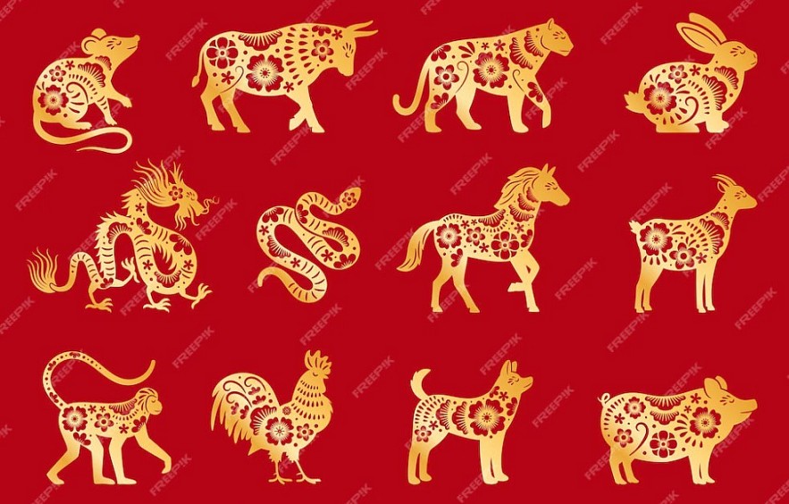 January 2024 Monthly Horoscope of 12 Chinese Zodiac Signs Best
