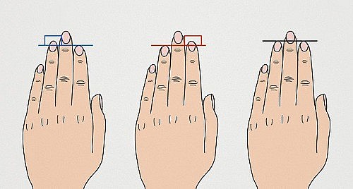 Palmistry: Top 5 Noble Signs of Luck and Prosperity